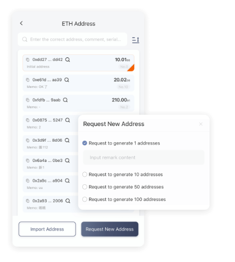 回顾